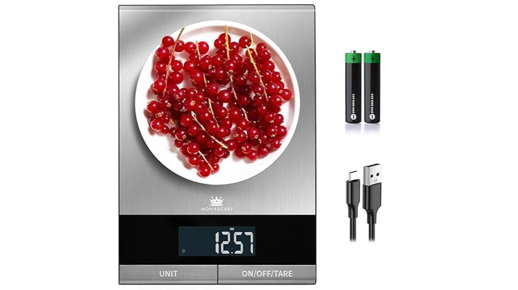 precision in food measurement