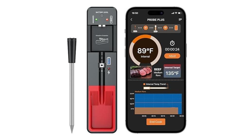 wireless meat thermometer convenience